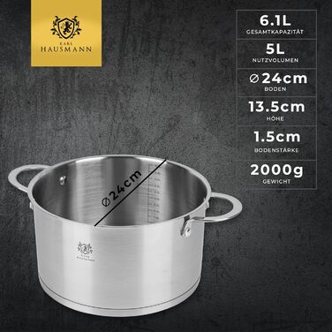 Нержавіюча каструля Karl Hausmann 3.6L з нержавіючої сталі з кришкою (20 см) - для всіх типів плит, включаючи індукцію