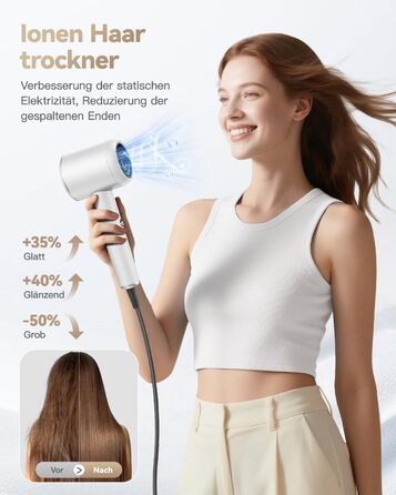 Іонний фен для волосся DEWILY з дифузором 1800Вт, 3 температурні режими, компактний дорожній фен для кучерявого волосся, білий