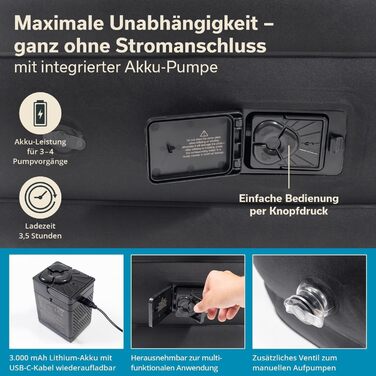 Надувна повітряна матрац Skandika Sveja Flex для 2 осіб з самонадувною системою та USB-помпою, 204 x 151 x 43 см, до 300 кг, з сумкою для перенесення