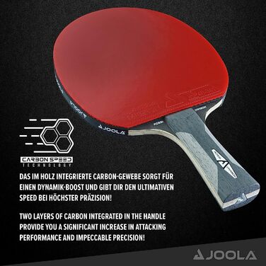 Схвалена JOOLA ITTF ракетка для настільного тенісу INFINITY CARBON, MEGA CARBON, ROSSI CARBON для досвідчених гравців, для змагань, набір для настільного тенісу, включаючи м'ячі для настільного тенісу 40 мм, чохол для настільного тенісу INFINITY CARBON (к