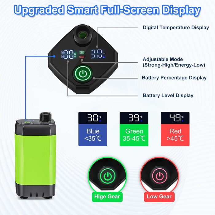Портативна душова система Anesty для кемпінгу: 6000mAh, 20L бак, дисплей, аксесуари для відпочинку, саду, автомийки, тварин