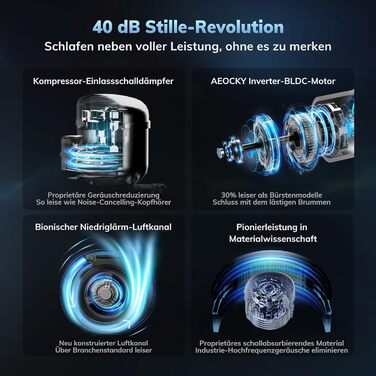 Електричний осушувач повітря AEOCKY 25L/день, 50м², з відведенням води, для підвалу, пральні, спальні, ванної кімнати (білий)