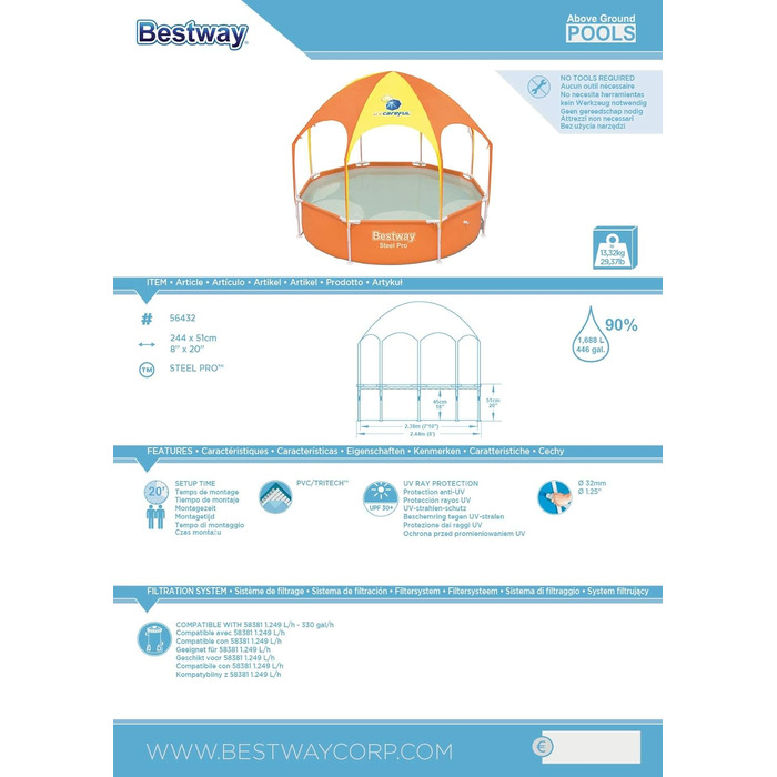 Каркасний басейн Bestway Steel Pro з навісом від сонця 'Splash-in-Shade без насоса Ø 244 x 51 см, барвистий фруктовий дизайн, круглий 244 x 51 см - No1