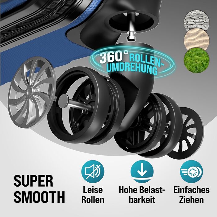 Набір валіз Monzana® 4шт: валіза, органайзер, ваги, ремінь, ручки, колеса, ніжки, блакитний колір. Розміри S, M, L, XL