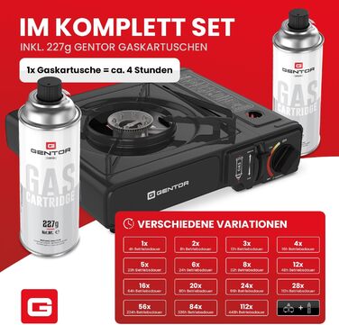 Газовий набір для кемпінгу: плита, 4 балончики 227г та кейс. Плита для кемпінгу, приготування їжі без електрики. Газова плита, газова картридж, кейс для транспортування