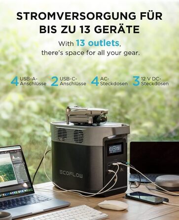 EcoFlow Delta 2 - портативна електростанція 1024Wh, сонячний генератор, LiFePO4 акумулятор, розширювана ємність до 3kWh, швидка зарядка, для кемпінгу та подорожей