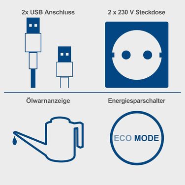 Генератор струму Scheppach SG2500i інверторний бензиновий | 2000W | 2x 230V, 2x USB | 64,1dB