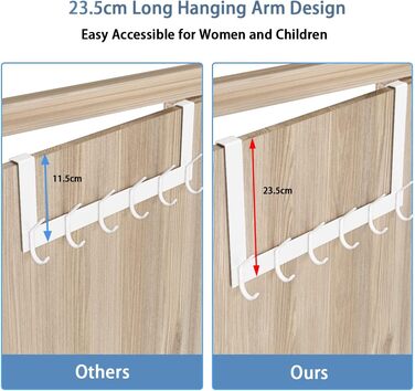 Дверні гачки YUMORE з 12 міцними гачками з нержавіючої сталі для спалень, пальто, курток, гаманців, сумок, одягу та рушників (нержавіюча сталь 304, ) (до 2,1 см, білий-2,1 см)