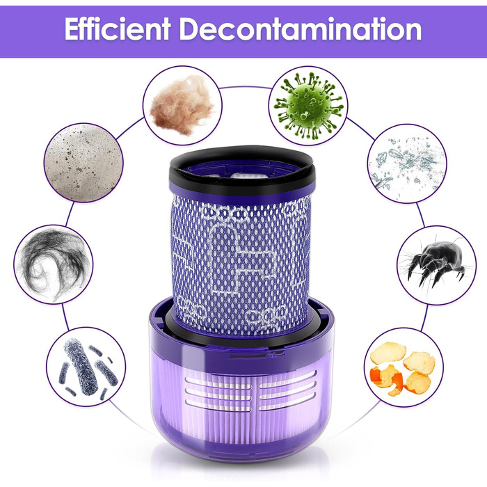 Замінні HEPA-фільтри для пилососів Dyson Gen 5 Detect (2 шт.)