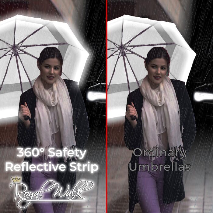 Автоматична вітрозахисна парасолька Royal Walk Umbrella Stormproof Automatic (Біла)