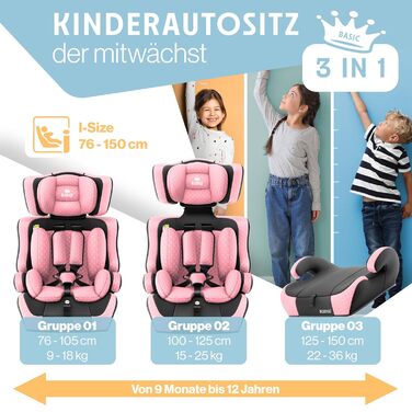 Автокрісло KIDIZ® Triangle Premium для дітей 9-36 кг (1-12 років), група 1/2/3, ECE R129/03, рожеве