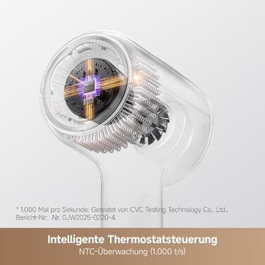 Фен для волосся MOVA Shine 20 з дифузором, високошвидкісним мотором та плазмою для догляду, NTC-контролем температури, сріблястий