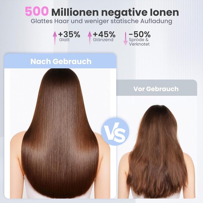 Професійний фен для волосся з високошвидкісним двигуном 160 000 об/хв, іонізацією (500 млн іонів), магнітною насадкою, 3 режими швидкості та 4 рівні температури, для дому, салонів та тварин