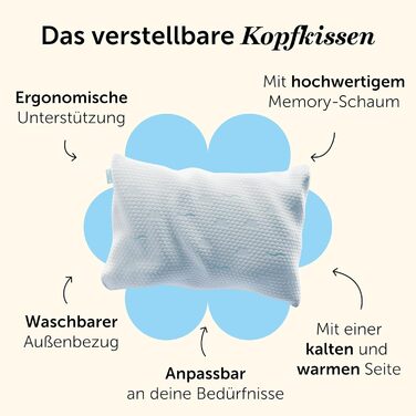 Подушка з піною з пам'яті Cloudpillo - комплект преміум-подушок, регульована висота, 40x80 см, ергономічні та гіпоалергенні подушки