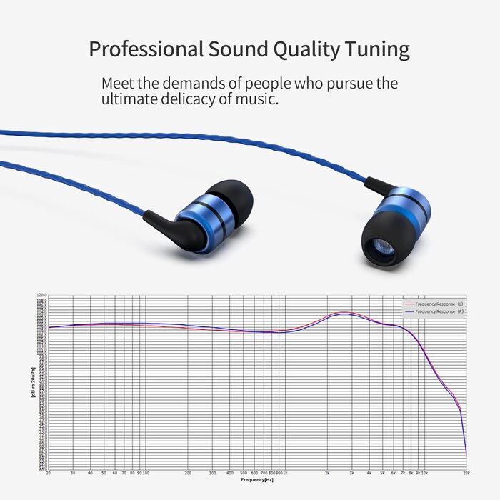 Навушники-вкладиші SoundMAGIC E80, Hi-Fi стерео, Шумоізоляція, Зручна посадка, Сильні баси, Синій