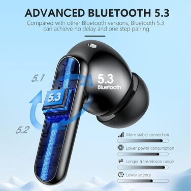 Навушники Bluetooth у вусі, LED, 40 годин, ENC, HiFi, IP7, Спорт/Робота, BT 5.3, Чорний