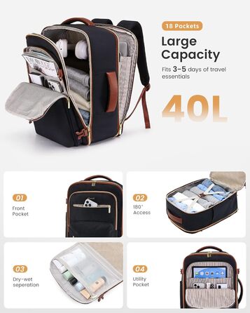 LOVEVOOK Рюкзак для ручної поклажі, 40L, чорний: для ноутбука 17.3