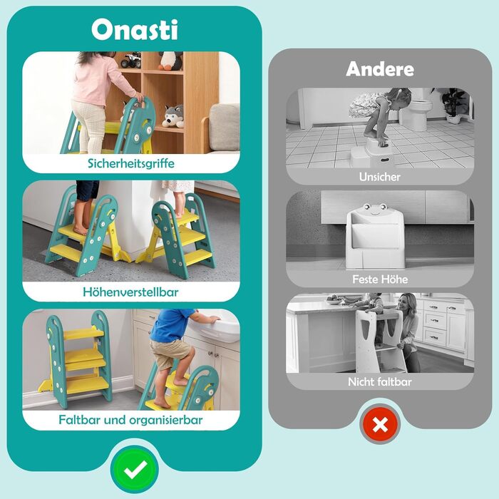 Дитячий підсвічник Onasti Tritthocker Kinder: регульована висота, 3 сходинки, з ручками, складний, анти-кіп та анти-ковзний, для кухні, ванної, раковини та туалету (сірий) сіро-білий (зелений)