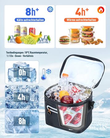Термосумка-холодильник 7л, 14л, 24л ізольована водонепроникна для кемпінгу, пікніка, пляжу та грилю - Carbon-Schwarz (Чорний)