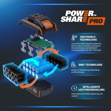 Акумуляторний газонокосарка WORX WG749E 40V PowerShare з радіоприводом, безщітковий двигун, ширина зрізу 46 см, 7 положень висоти зрізу, чорний (Modern), з акумулятором та зарядним пристроєм
