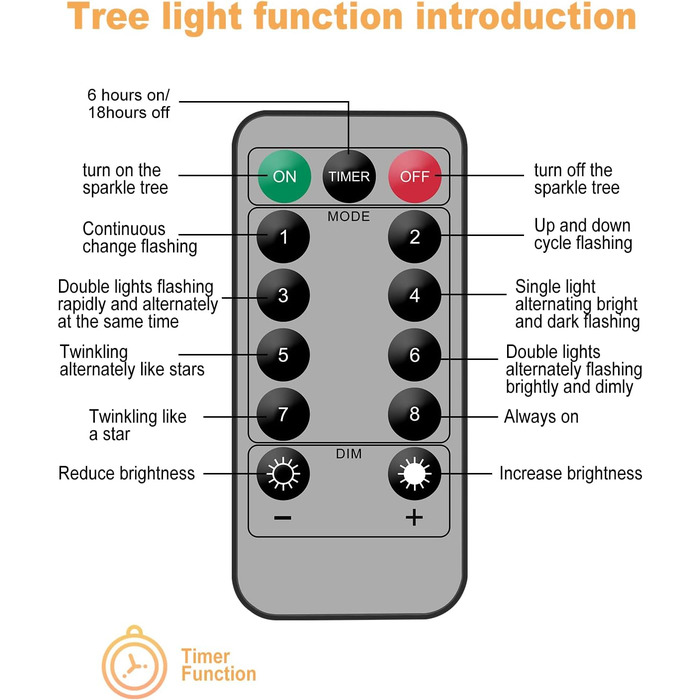 Світлодіодне освітлення дерева 8 режимів, з можливістю затемнення, 108 світлодіодів, регульовані гілки, USB/батарея, пульт дистанційного керування, таймер