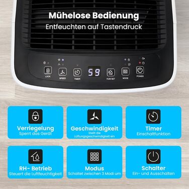 Електричний осушувач повітря Auronic AU3129 12L - 12 літрів для дому