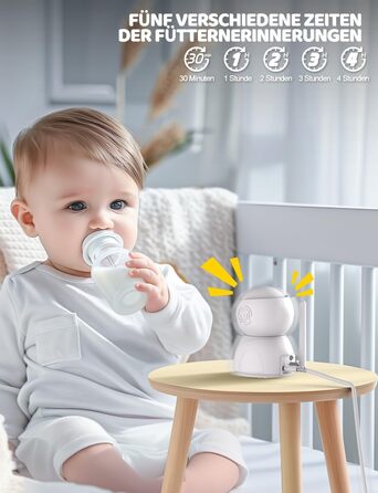 Відеоняня BURNNOVE з камерою 5