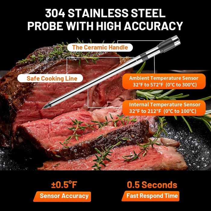 Цифровий термометр для м'яса – миттєве відображення температури, бездротовий, з двома датчиками, Bluetooth, водонепроникний IP67, для гриля та приготування їжі