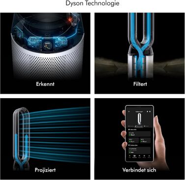 Повітряний Очисник Dyson Purifier Cool PC1 - Потужний Охолоджувач Повітря (Білий/Білий)