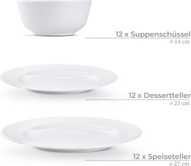 Набір посуду на 12 персон, 36 предметів Konsimo