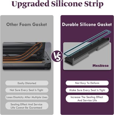 Вакууматор Mesliese 85kPa 120W для продуктів, автоматична машина для вакуумного пакування з вбудованим різаком та відсіком для пакетів, сталь, 2 рулони в комплекті