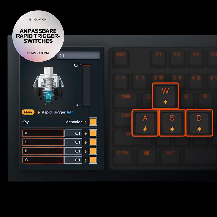 Клавіатура SteelSeries Apex Pro TKL Gen 3 для геймінгу з перемикачами Hall Effect та OmniPoint 3.0 - регульована чутливість, пресети для ігор, захист від зносу, німецька QWERTZ (Nordisch QWERTY), бездротова, біла