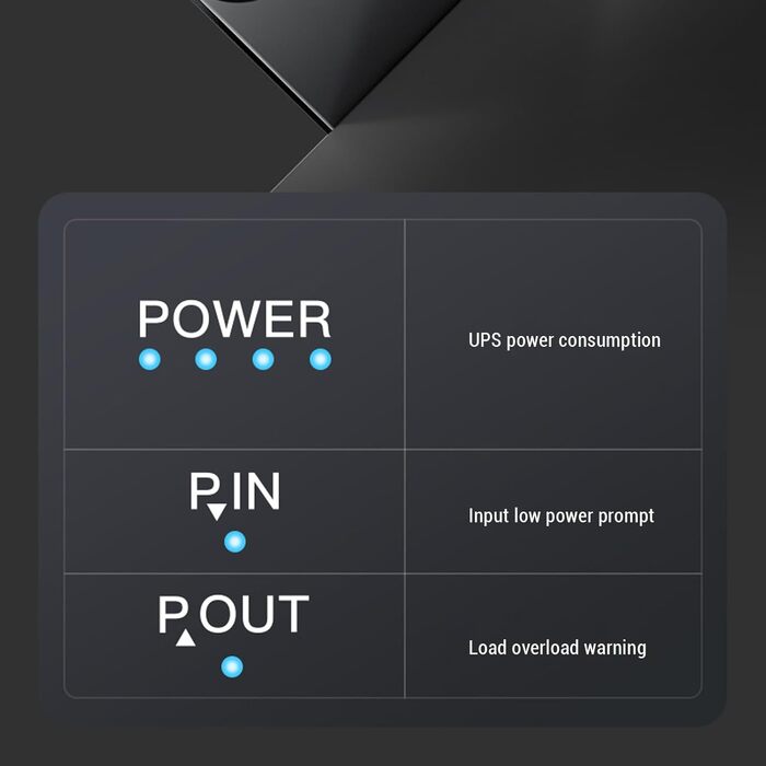 ДБЖ Mini UPS з акумулятором 10400mAh, 6 виходів для роутера, камери POE 15V/24V/USB 5V/9V/12V, компактний, для резервного живлення