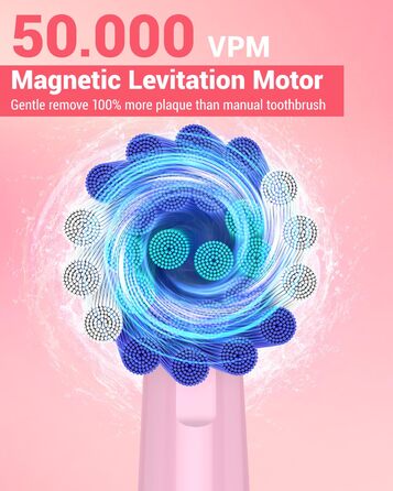 Електрична зубна щітка ротаційного типу для дорослих та дітей з 8 насадок, зарядний пристрій з підставкою на стіну, 5 режимів чищення та дорожній футляр, 60 днів роботи від акумулятора (рожевий)