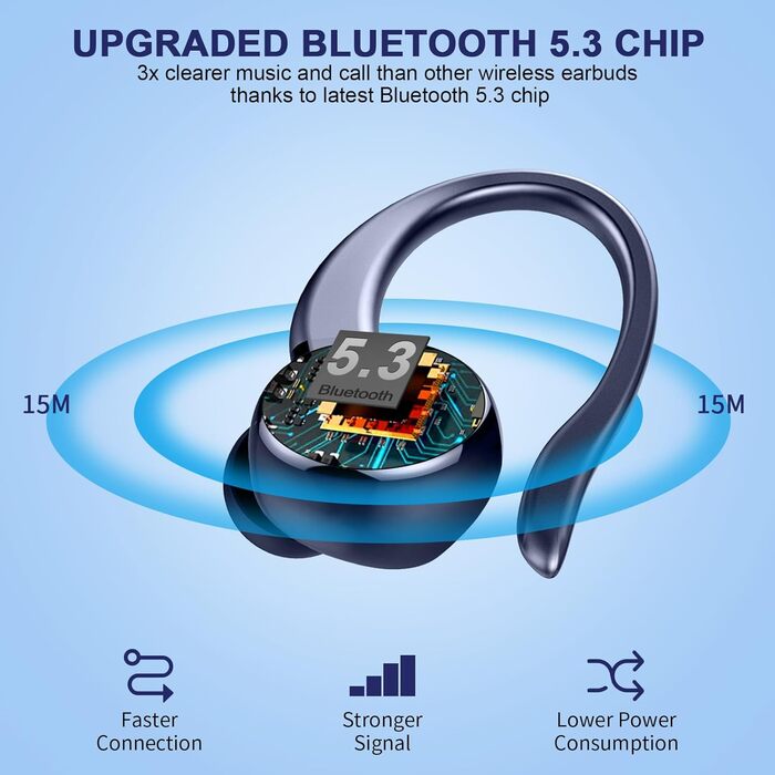 Спортивні навушники-вкладиші Bluetooth, мікрофон ENC, BT 5.3, чохол USB-C 50H, водонепроникний IP7 (темно-синій)