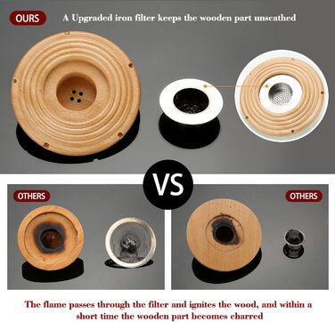 Набір для копчення коктейлів: 4 дерев'яні чіпси, аксесуар для віскі, коктейлів, кави, бурбону, м'яса