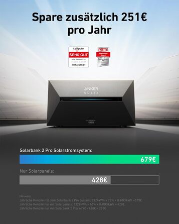 Anker SOLIX E1600 Pro Power Station з сонячними панелями (9.6 кВт·год) | 890 Вт, 1600 Вт·год, 4 MPPT, Plug & Play