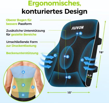 Подушка для попереку AUVON для автомобіля та офісного крісла, підтримка поперекового відділу, покращення постави, піна з пам'яті