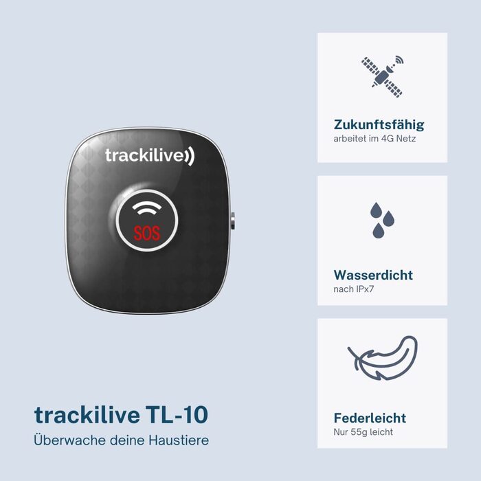 Трекер trackilive TL - 10 4g 96 годин акумуляторна батарея-надлегка, водонепроникна для людей-домашніх тварин-велосипедів-дітей-літніх людей-відстеження в реальному часі