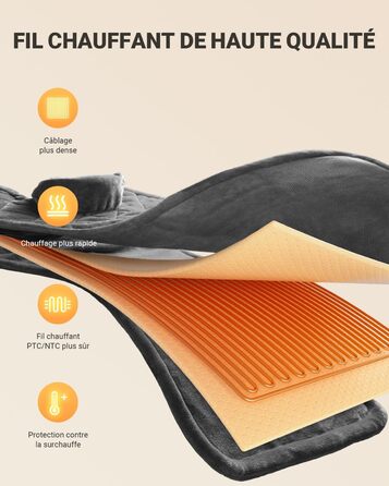 Електрична грілка iDOO 61x84 см з автовимкненням, для спини, шиї, плечей, 6 рівнів нагріву, таймер, сірий фланель, пральна