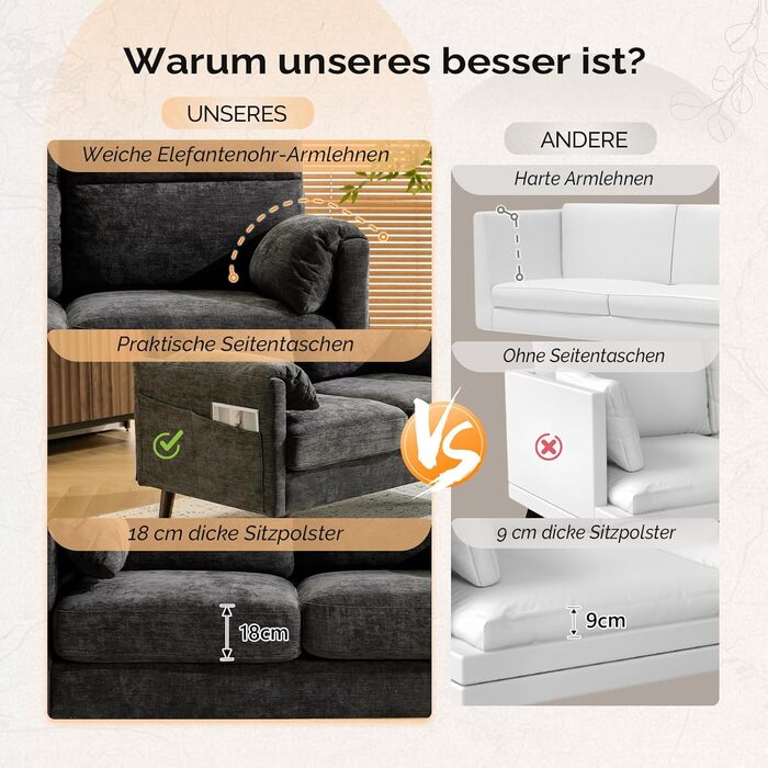 Диван Bonnlo 2-місний, компактний, 125 см, тканинний, сірий. Для офісу, вітальні, спальні, кабінету. Легка збірка, льон.