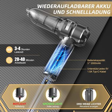 Акумуляторний ручний пилосос 26000Па 4-в-1 з безщітковим двигуном для авто, дому та шерсті тварин, 3 режими потужності, темно-сірий