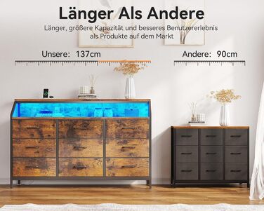 Комод ODK з висувними ящиками, 9 тканинних ящиків, 2 розетки, 2 USB-порти, LED-підсвітка, для спальні/вітальні, вінтажний стиль