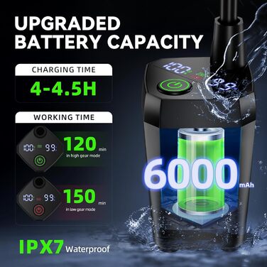 Портативна кемпінгова душа InkTrail з нагріванням, 6000 mAh, 4 режими розпилення, водонепроникна IPX7, для кемпінгу, подорожей, авто, домашніх тварин