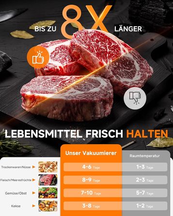 Вакууматор для продуктів 9-в-1 з потужністю 95 кПа, регулюванням часу та тиску, функцією пам'яті, подвійним запаянням, вбудованим різаком та відсіком для пакетів, корпус із нержавіючої сталі, у комплекті 2 ролини та шланг