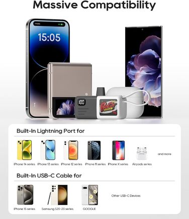 Швидка зарядка 15 Вт, LED-дисплей, сумісний з iPhone/Android (білий), 5000mAh, KUULAA