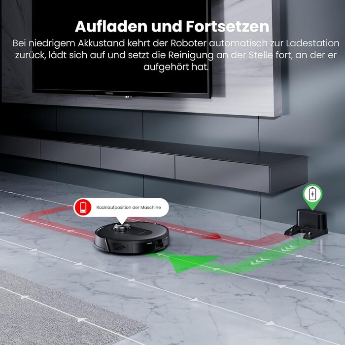 Робот-пилосос Proscenic Q8 з функцією миття, 6000Pa, 200 хв, потужний, з лазерною навігацією, 5 карт, керування через додаток, Alexa, Siri, IFTTT, Google, для підлоги та килимів, видаляє шерсть тварин