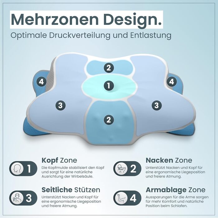 Ортопедична подушка для шиї при болях у шиї з високоякісної піни з пам'яті - Ергономічна подушка для шиї - Подушка для тих, хто спить на боці, спині та животі - Прати при 40°C, 61 x 40 x 12 см, Біла