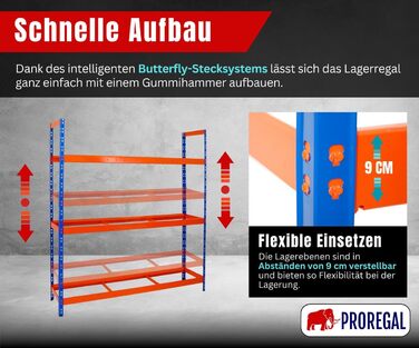 Стелаж для шин PROREGAL Tiger XL: 200x180x45 см, 300 кг навантаження, до 21 шини (205/55 R16), блакитно-помаранчевий, для майстерні, складу, підвалу