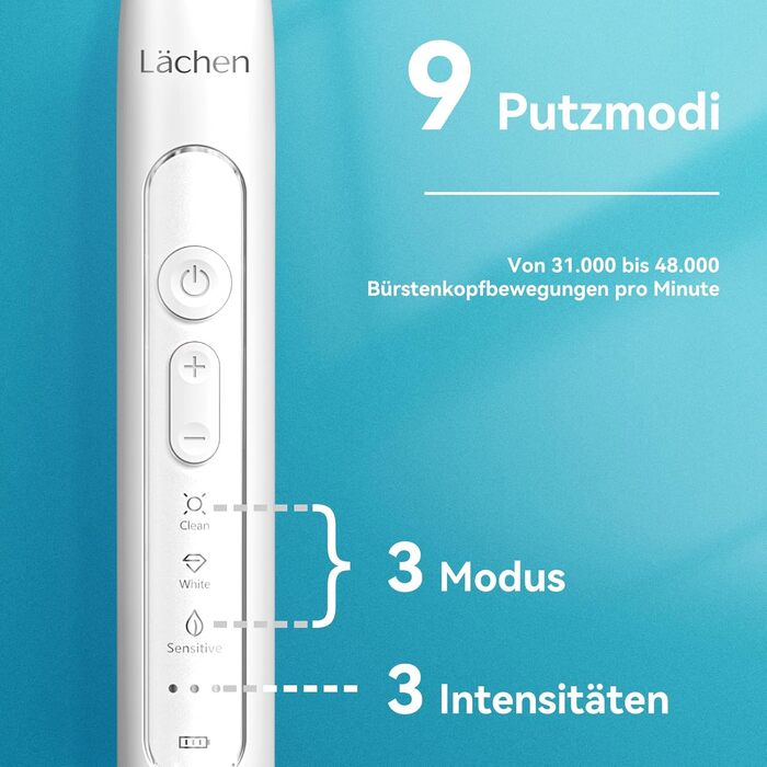 Електрична зубна щітка Lächen Sonic RM-T8B з 4 насадками, таймером, 3 режимами та 3 рівнями вібрації, білий